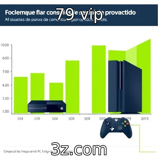 Análise do mercado de consoles versus PCs